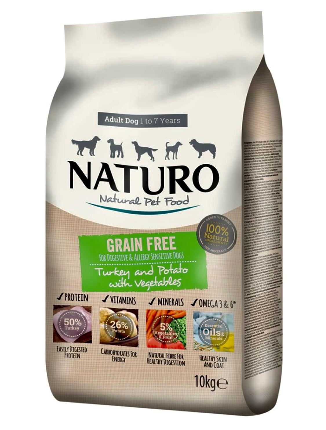 Naturo grain best sale free dog food